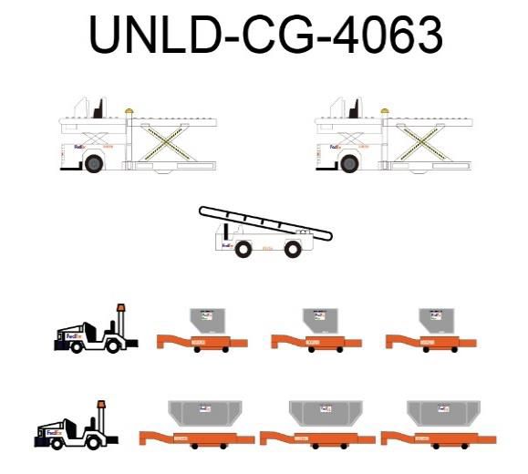 Airport Diorama Accessories Ground Support Vehicle (GSE) 11-Car Set, FedEx Paint, 1/400 [UNLD-CG-4063]