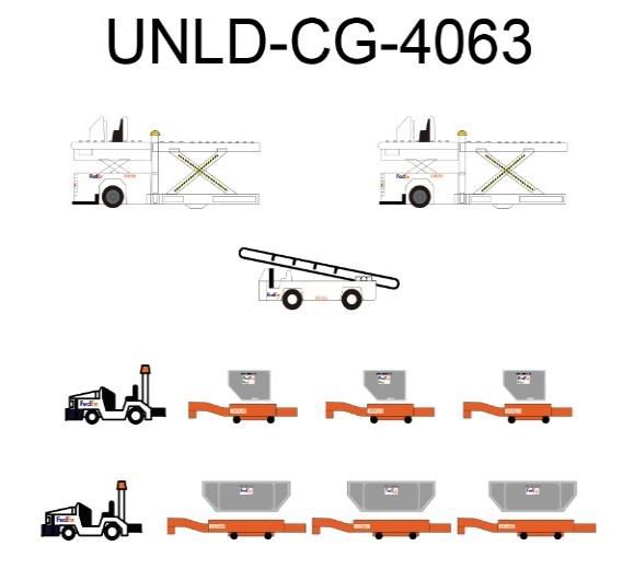 空港ジオラマアクセサリー 地上支援車両（GSE） 11両セット FedEx塗装 1/400 [UNLD-CG-4063]