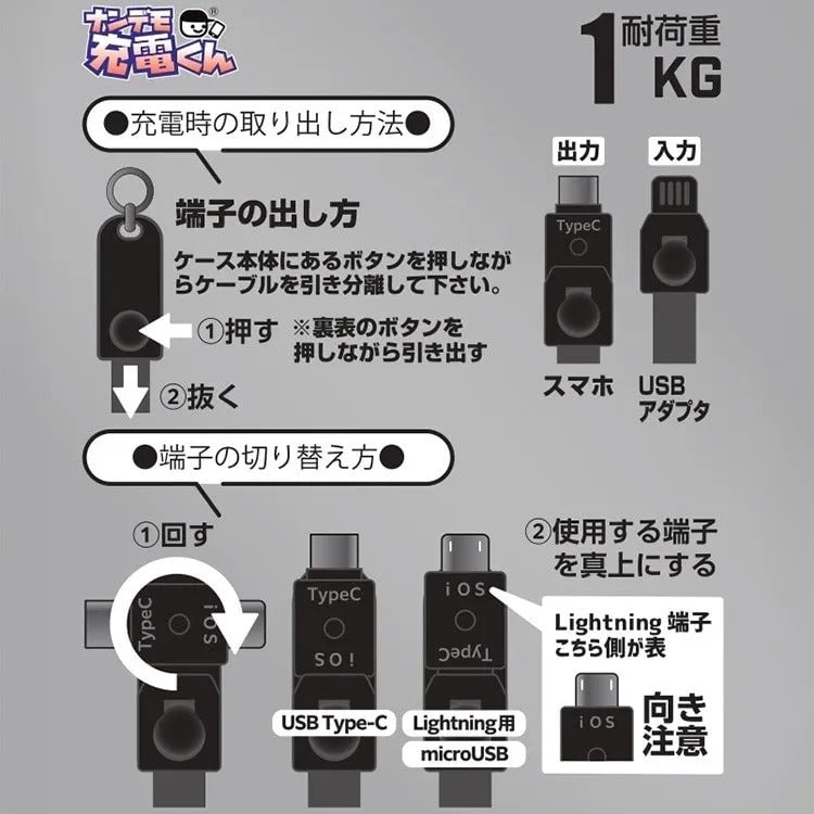 JAL Original JTA Charging Cable Neck Strap [BJB5619]