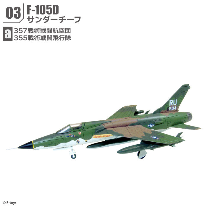 F-toys アーカイブス センチュリーコレクション 1/144 （全9種+？？）※単品販売 [FT49076]