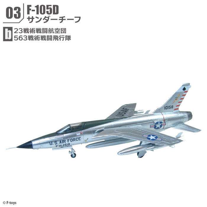 F-toys アーカイブス センチュリーコレクション 1/144 （全9種+？？）※単品販売 [FT49076]