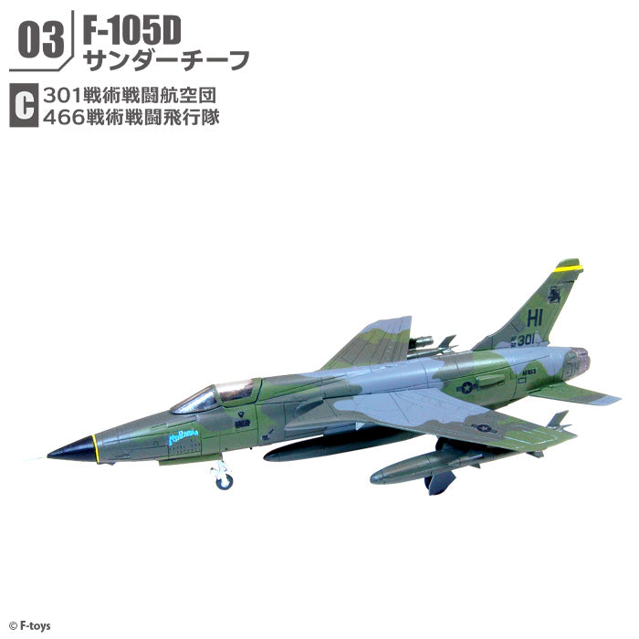 F-toys アーカイブス センチュリーコレクション 1/144 （全9種+？？）※単品販売 [FT49076]