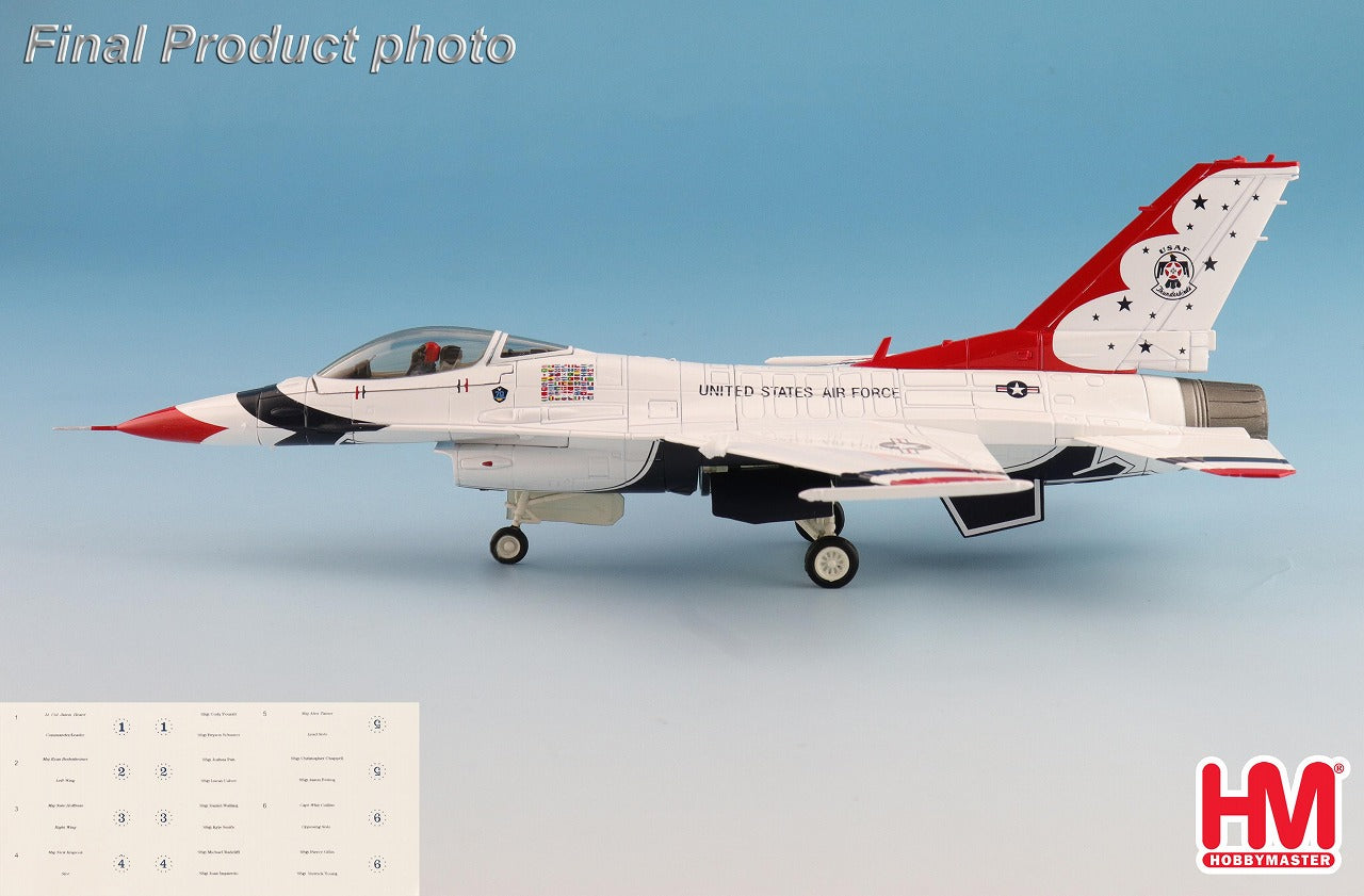 F-16C US Air Force Thunderbirds "RIAT 2017" *Decals included 1/72 [HA38039B] 