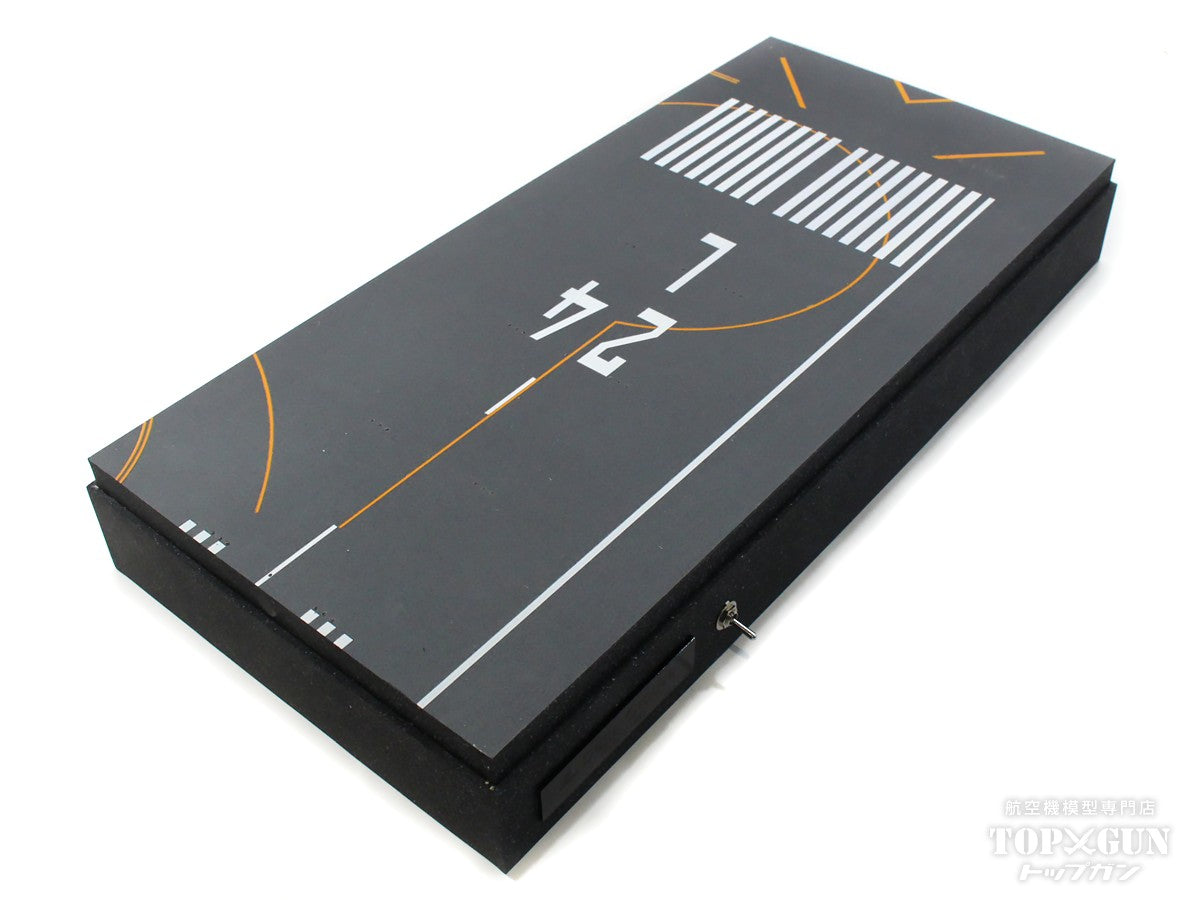 DELTA GROOVE(デルタグルーヴ) – ページ 3