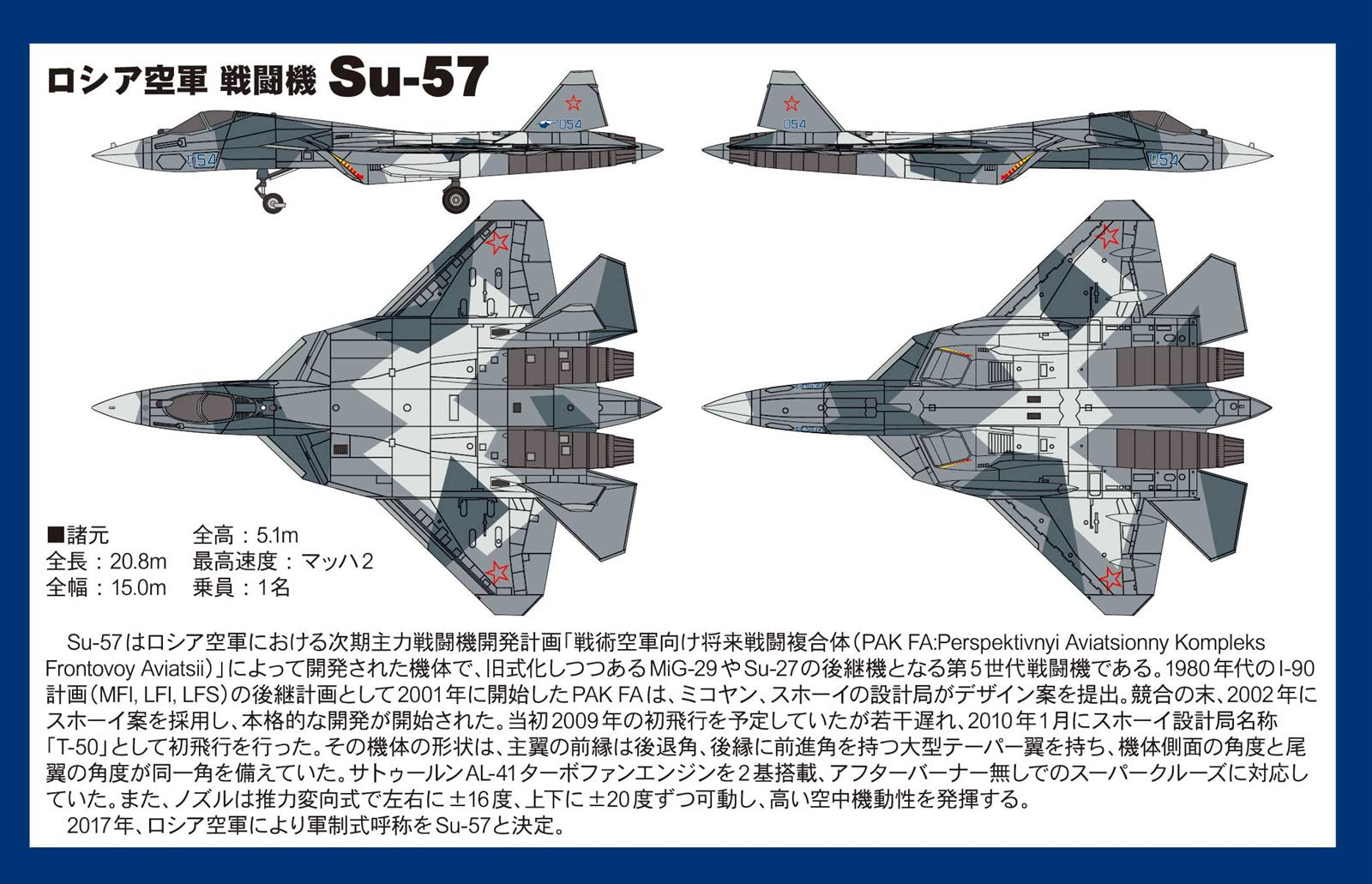ロシア空軍 Su-57 塗装済み完成品 1/144 [SNM15]